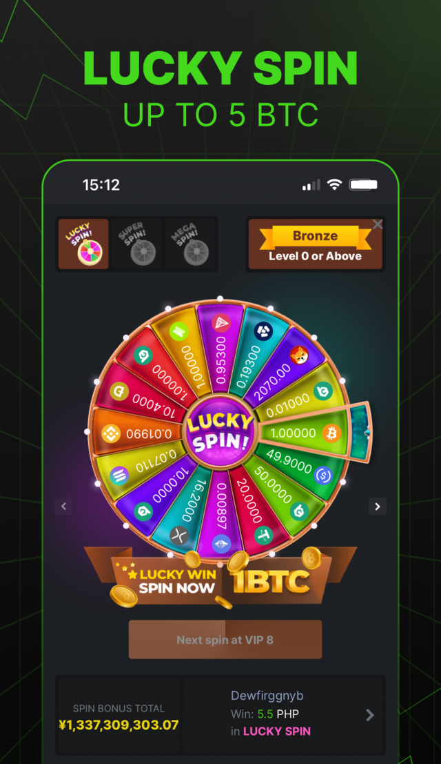 Understanding the Power of the BC CO Crash Predictor Understanding the Power of the BC CO Crash Predictor
